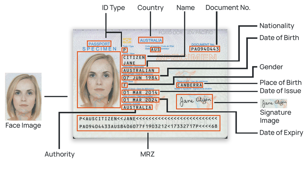 AU Passport FoxID OCR-c