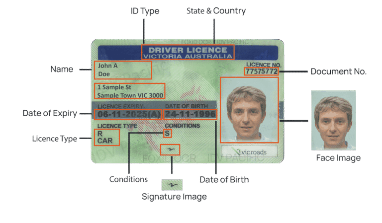 AU DL FoxID OCR-c
