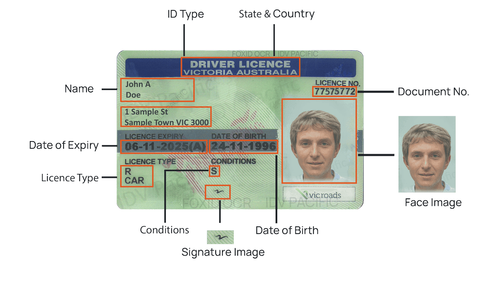 AU DL FoxID OCR-c